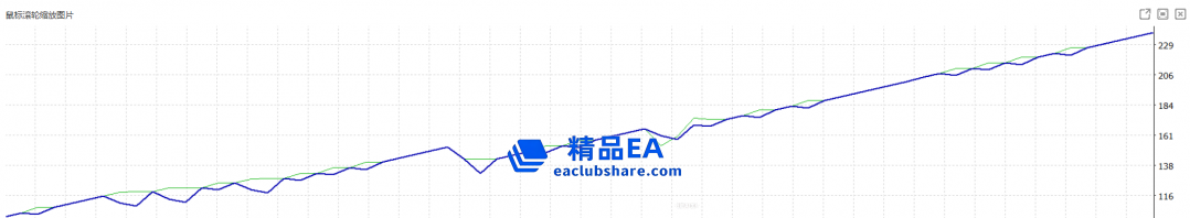 eaclubshare.com1.png