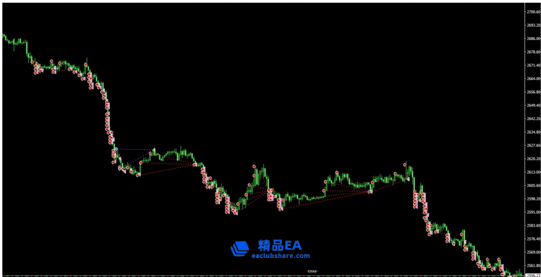 eaclubshare.com2 - 副本.png