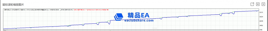 eaclubshare.com2.png