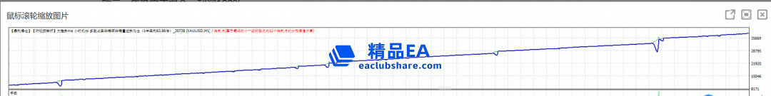 eaclubshare.com3.png
